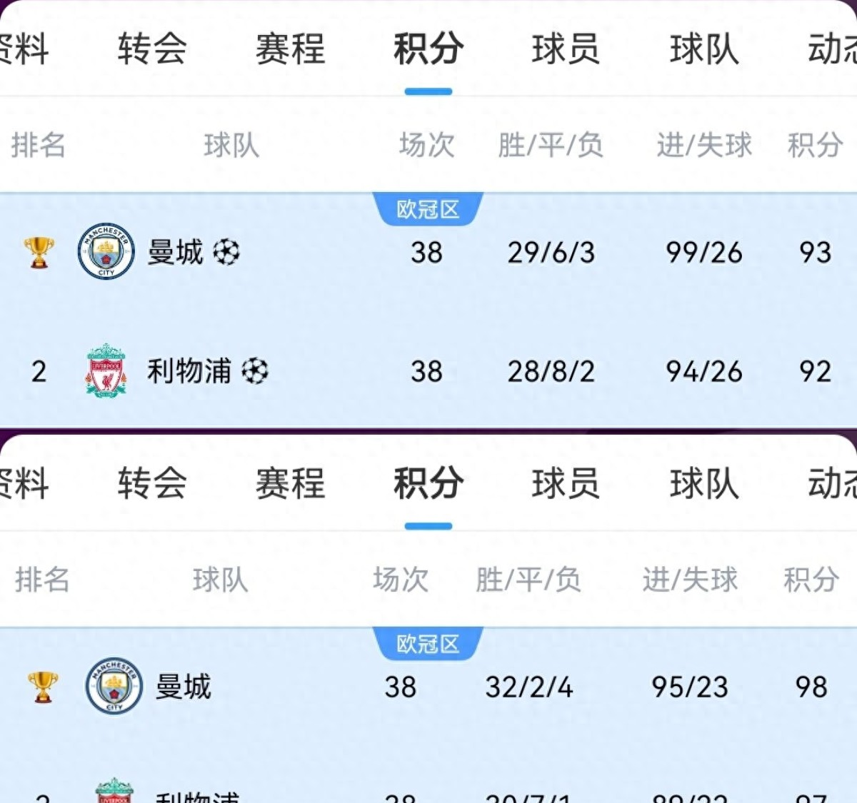 关于热身赛直播逼平，难以分出胜负的信息