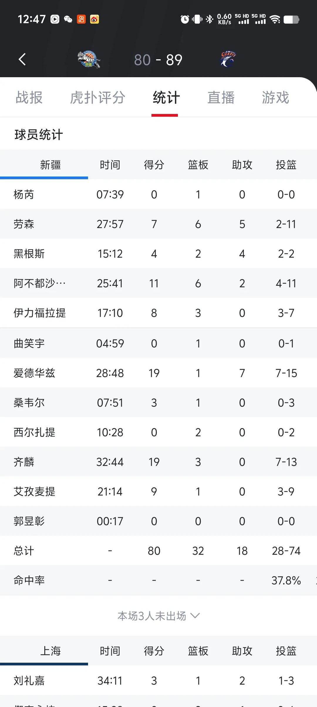 瓦伦西亚客场战平阿拉维斯，积分榜上升