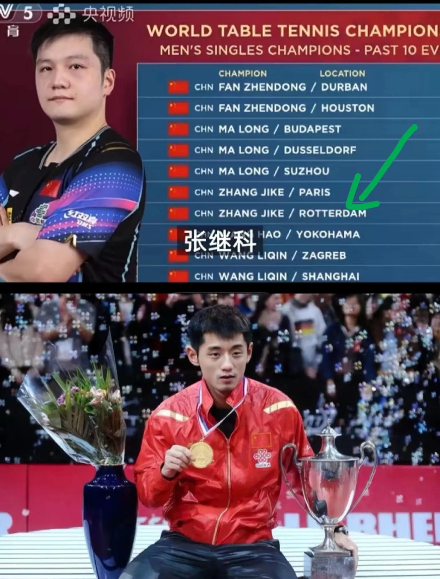 奥地利乒乓球队横扫法国乒乓球队，张继科高光表现的简单介绍