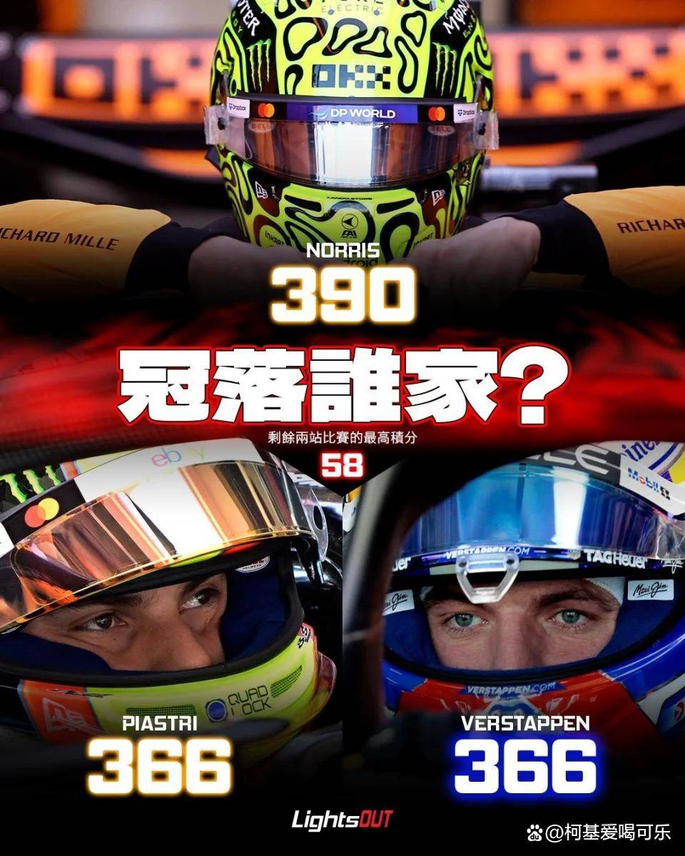 迈凯伦绝杀红牛二队，维斯塔潘带队取胜